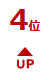 ランク4