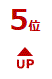 ランク5